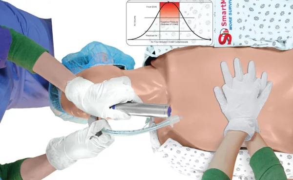 Advanced Airway for Teams ARDS